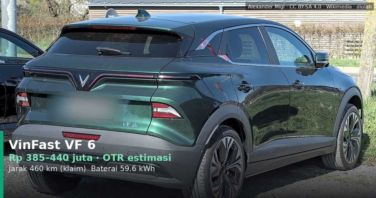 Harga VinFast VF 6: Kisaran Rp 385-440 Juta, Cocok untuk SUV Listrik Keluarga?