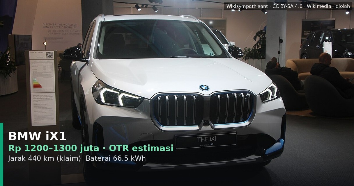 Harga BMW iX1 2026: Rp1,2-1,3 miliar, Cicilan & Spesifikasi