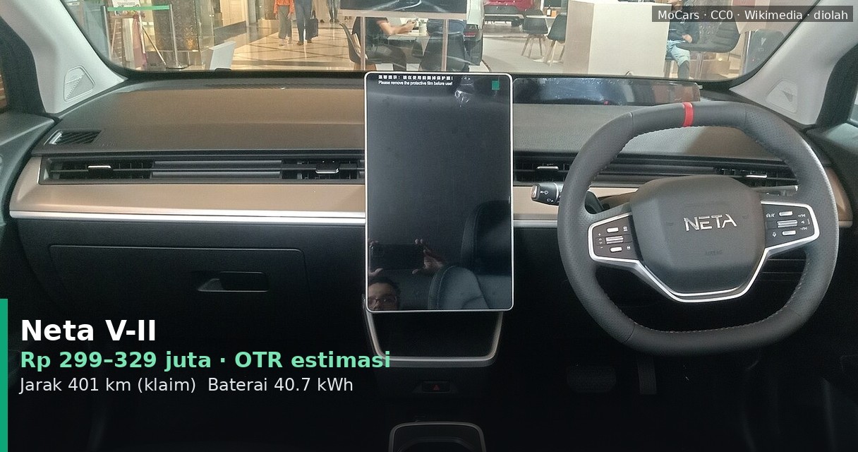 Review Neta V-II: Harga Rp 299 Juta, Klaim 401 km, Cocok Buat Anda?
