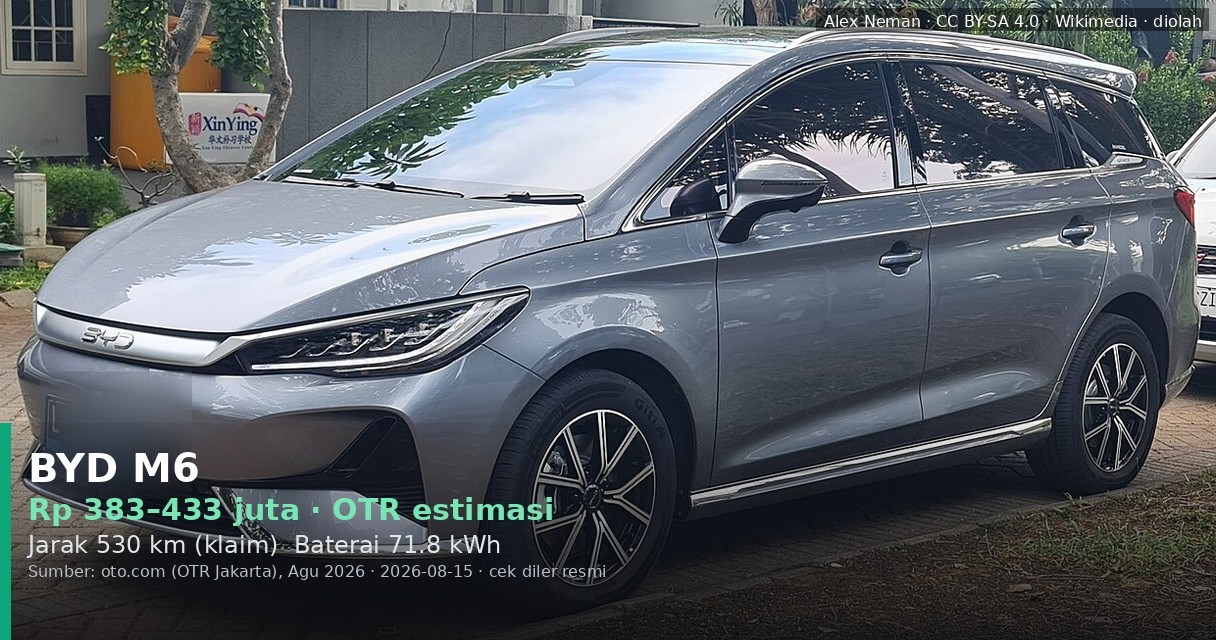 Review BYD M6: Kelebihan, Kekurangan & Cocok untuk Siapa?