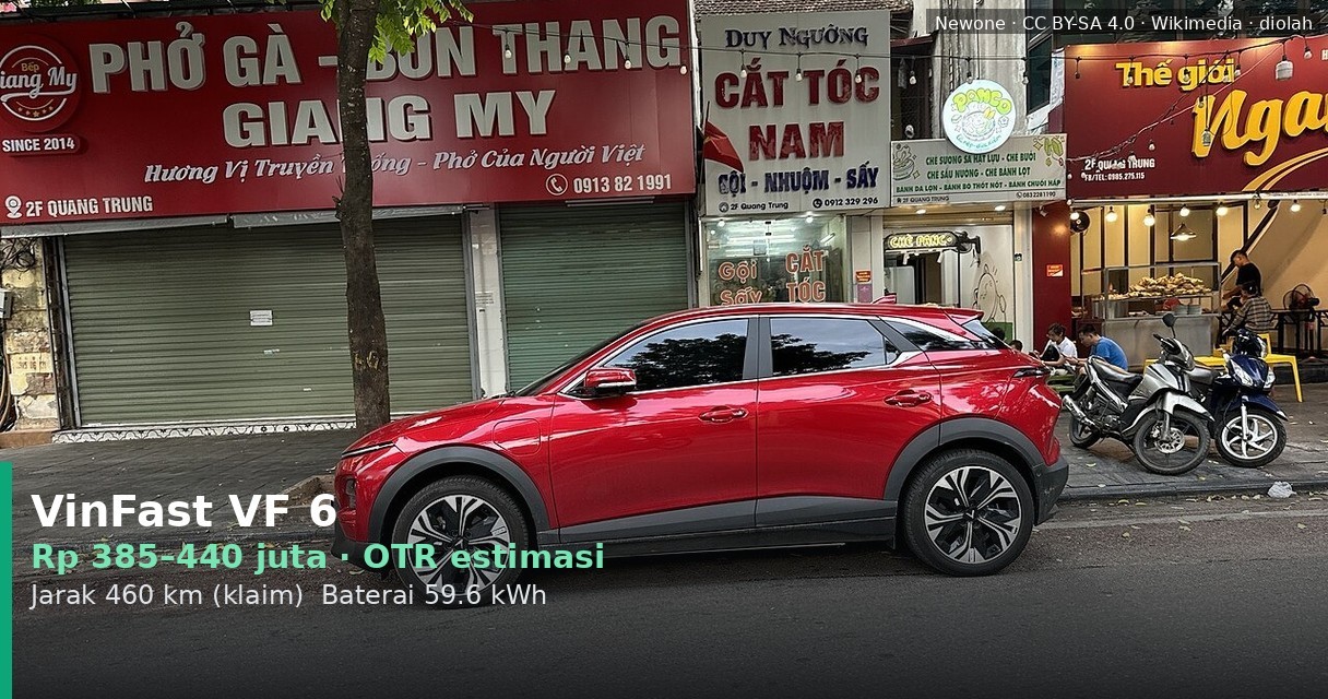 Harga VinFast VF 6 2026: Rincian DP, Cicilan & Biaya On The Road