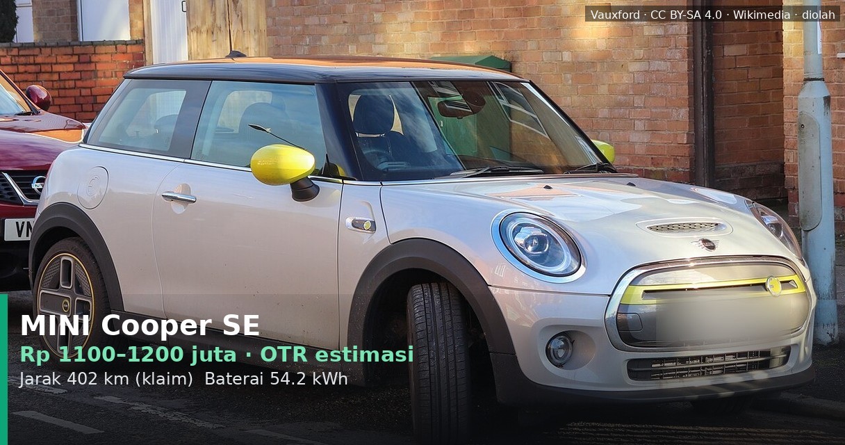 Harga MINI Cooper SE 2026: Simulasi DP, Cicilan & Rincian OTR