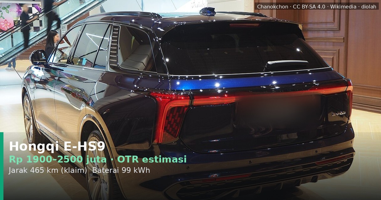 EQA vs E-HS9: Gaya Jerman vs Megah Tiongkok, Mana Lebih 'Worth' Uang Rp 1.5 Miliar?