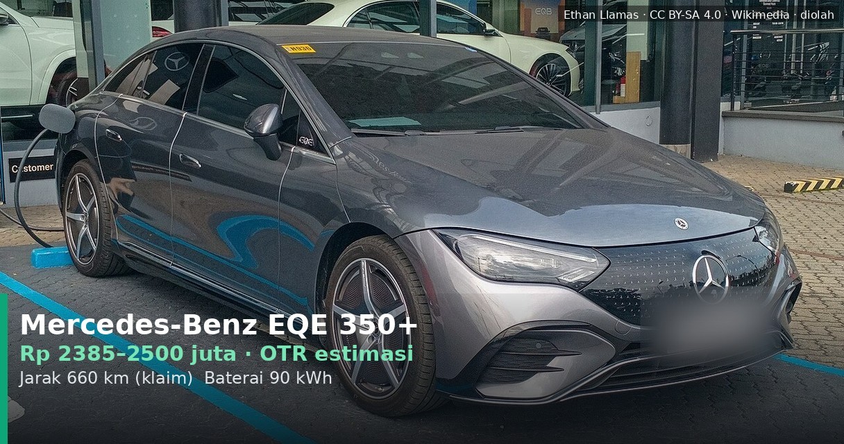Harga Mercedes-Benz EQE 350+ 2026: Rincian DP, Cicilan, dan Biaya OTR