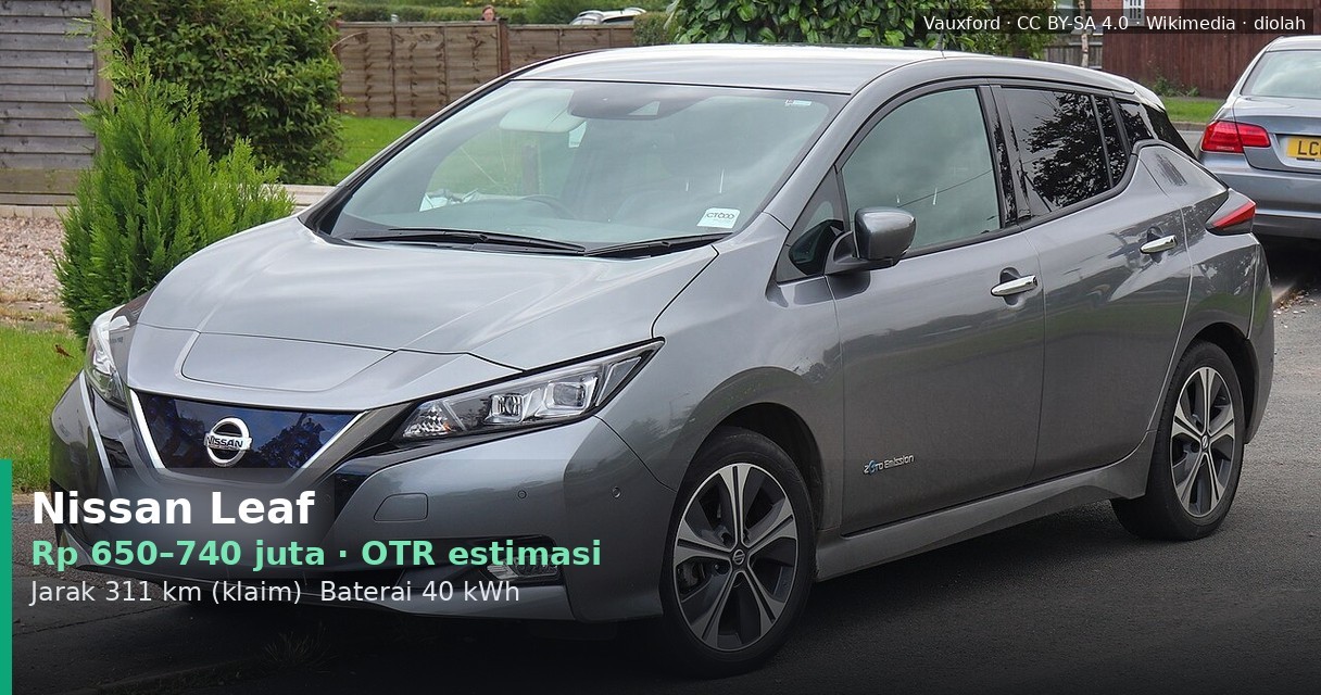 Harga Nissan Leaf 2026: Simulasi Cicilan, DP, dan Rincian Biaya On the Road