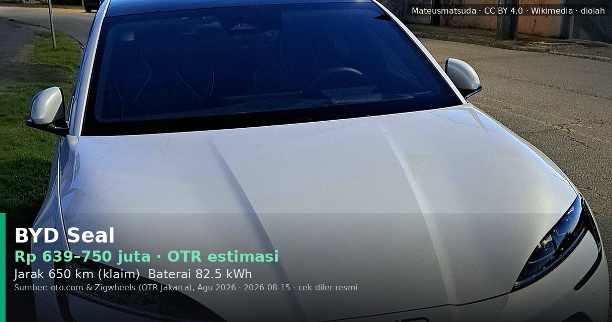 BYD Seal 2026: Rincian Harga, Skema Cicilan, dan Biaya yang Wajib Dihitung