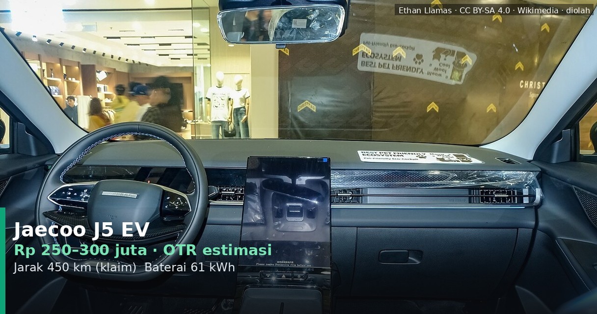 Berapa Harga Jaecoo J5 EV 2026? Cicilan, DP, dan Biaya On‑the‑Road Terperinci