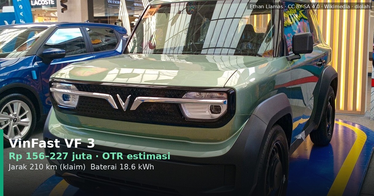 Harga VinFast VF 3 Mulai Rp 156 Juta, Ini Rincian DP dan Cicilan Lengkapnya
