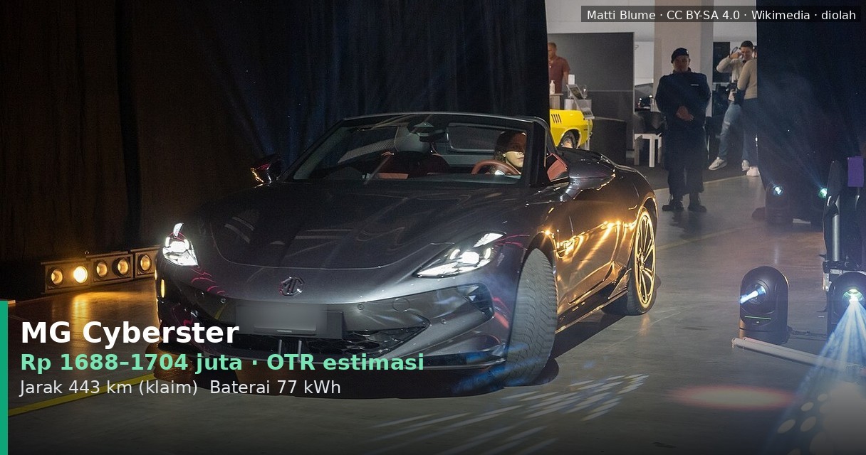 MG Cyberster 2025 Review: Mobil Listrik Roadster Pertama, Wajarkah Harganya?