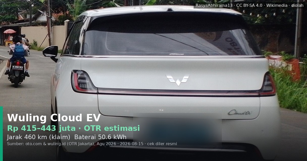 Cicilan Wuling Cloud EV 2026, DP Mulai Rp 50 Jutaan, Simulasi Rinci OTR