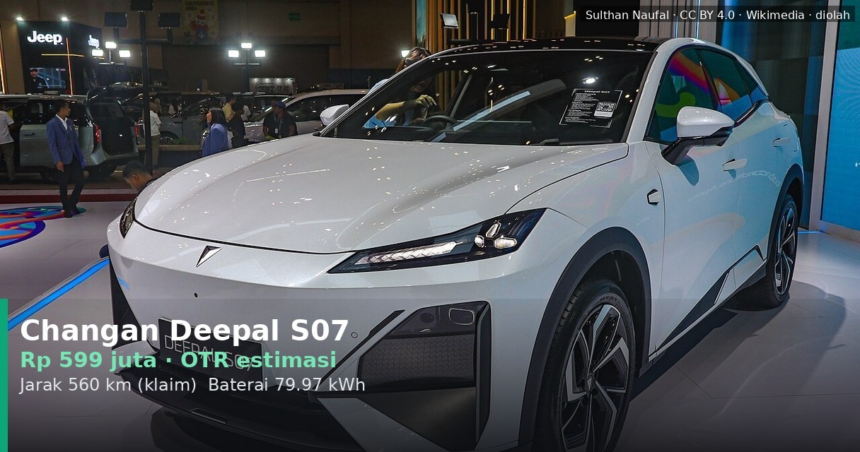 Review Changan Deepal S07: SUV Listrik Jarak Jauh dengan Baterai Besar & Harga Kompetitif