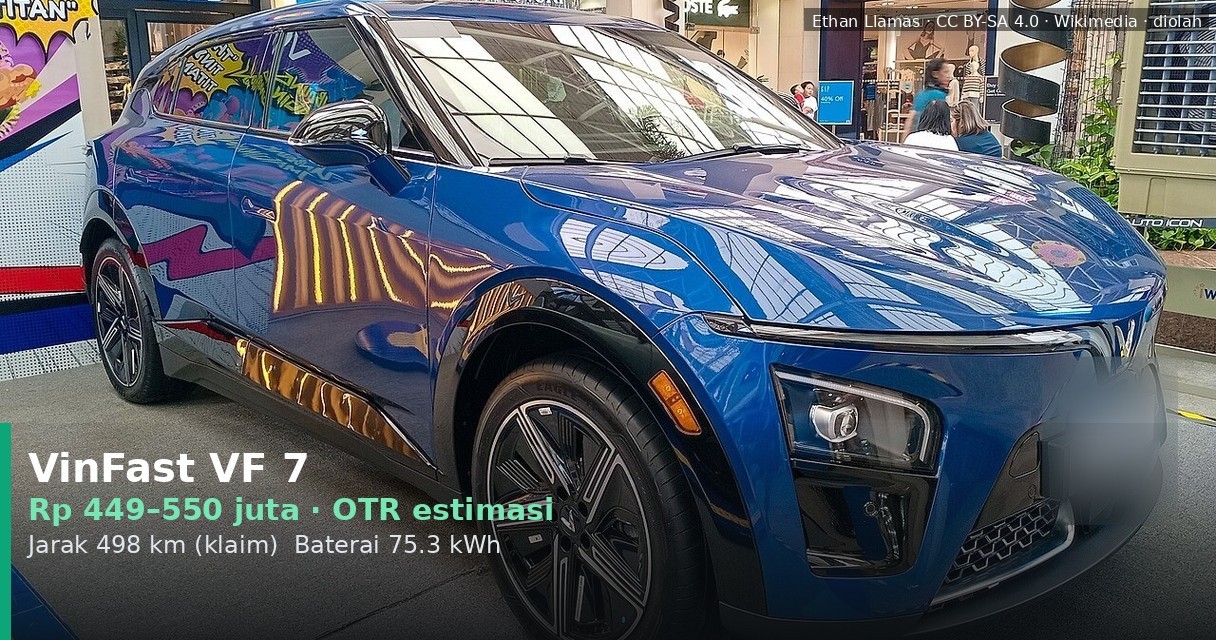 Neta X vs VinFast VF 7: Perang Harga di SUV Listrik Rp 400-550 Juta