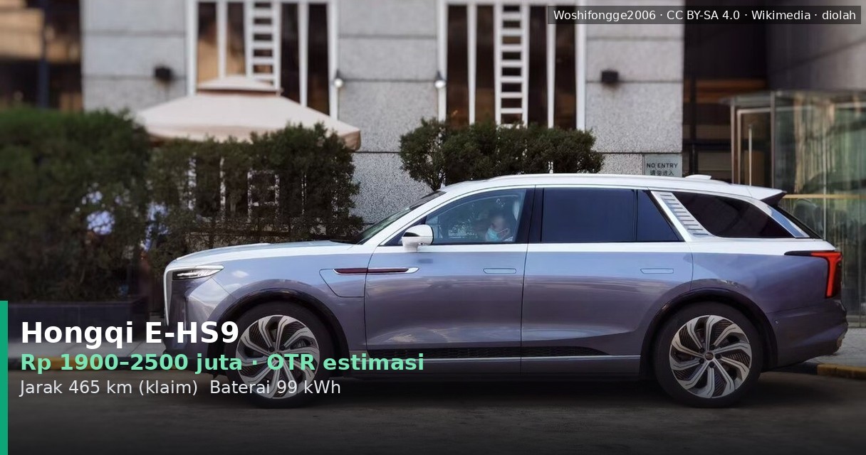 Hongqi E-HS9 2026: Harga Mewah, Spesifikasi Gahar & Realitas Cicilan di Indonesia