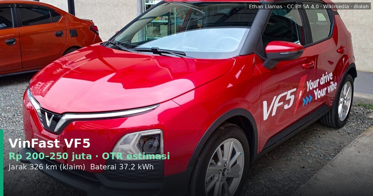 Review VinFast VF5: Harga Terjangkau untuk SUV Listrik, Apa Sisi Plus dan Minusnya?
