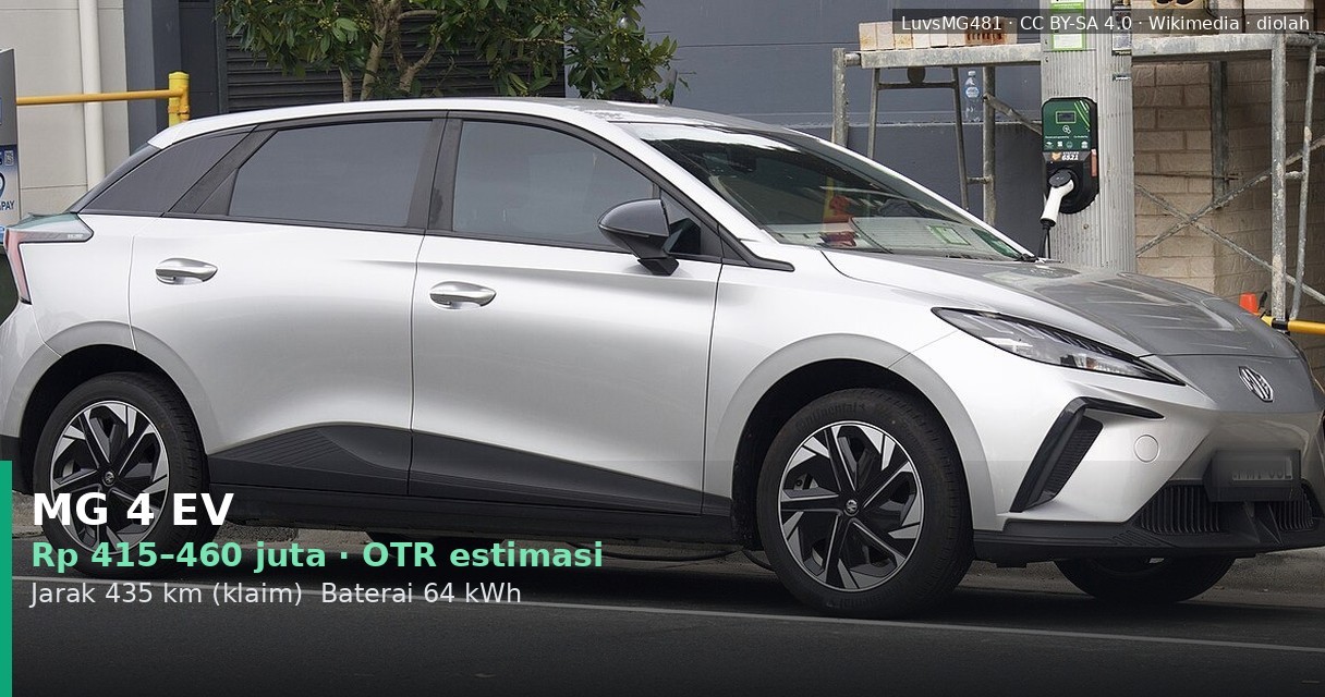 MG 4 EV 2026: Kapan Rilis? Simulasi Cicilan & Total Biaya On The Road