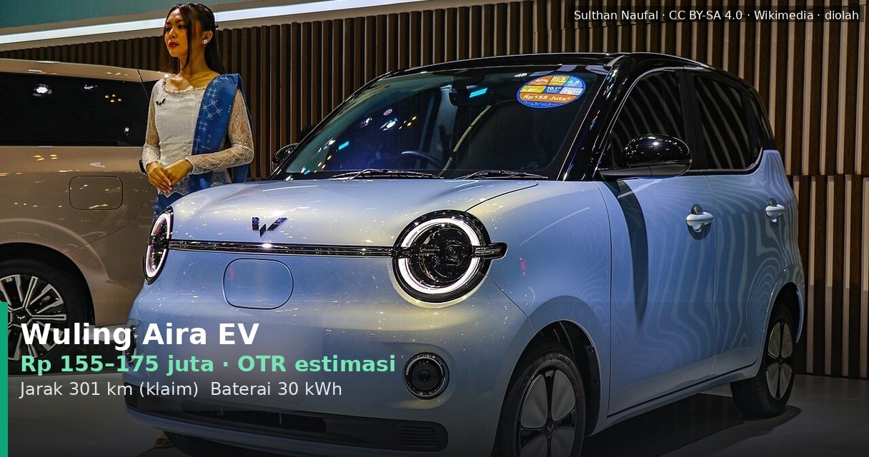 Wuling Aira EV 2026, Diklaim Rp155 Jutaan: Worth It untuk Kantong Indonesia?
