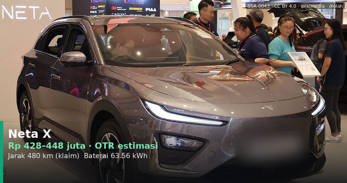 Harga Neta X 2026: Analisis Cicilan, DP, dan Biaya Nyata