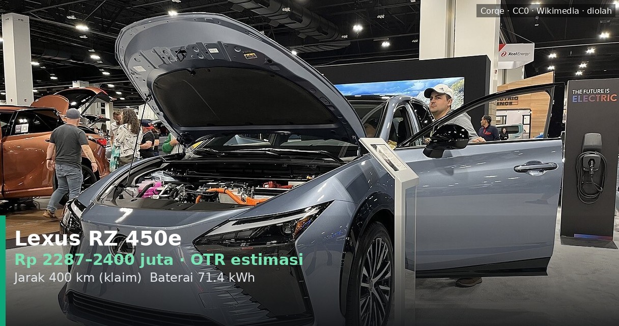 Lexus RZ 450e Review: SUV Listrik Mewah yang Fokus Pengalaman, Bukan Angka