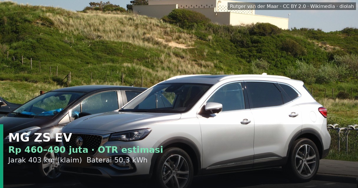 MG ZS EV 2026: Harga, Cicilan & Kalkulator Biaya OTR Terbaru