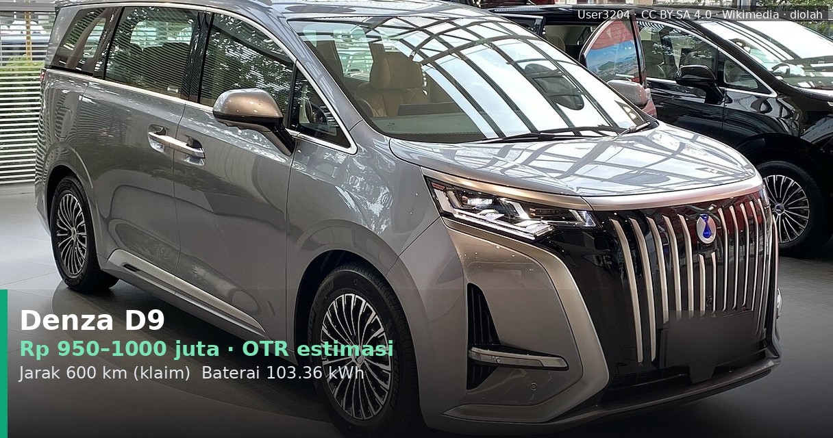 Denza D9 2025: Perhitungan Cicilan, DP, dan Detail Biaya On The Road